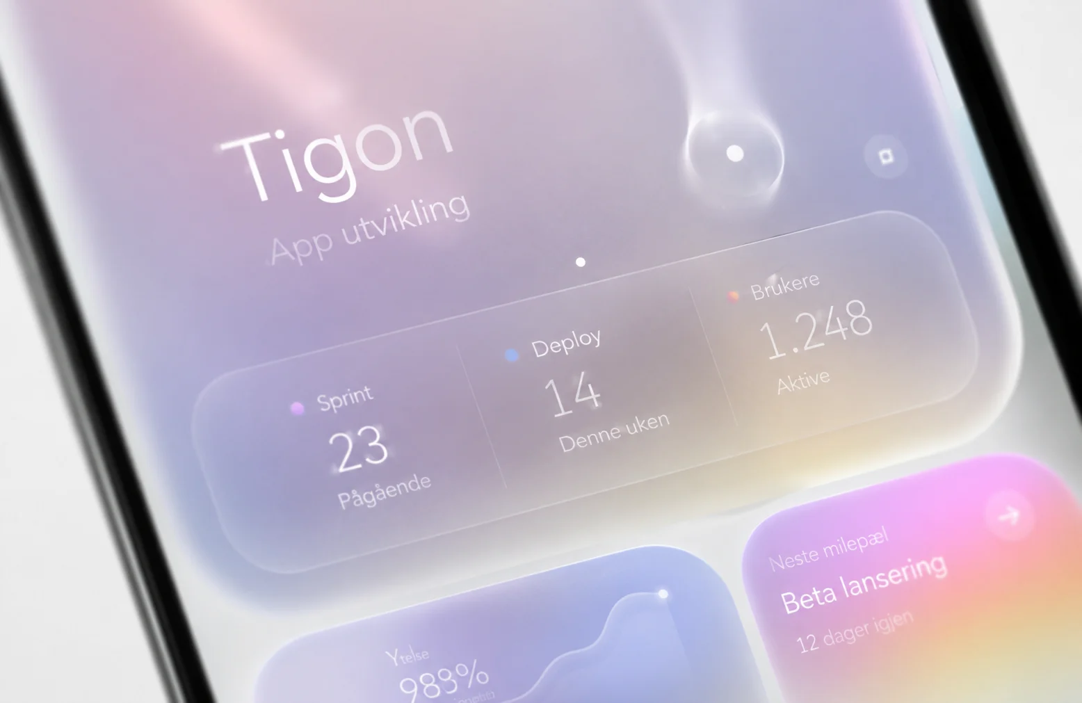 Pastellfarget app-dashboard med sprint, milepæler, brukere og produksjonssetting