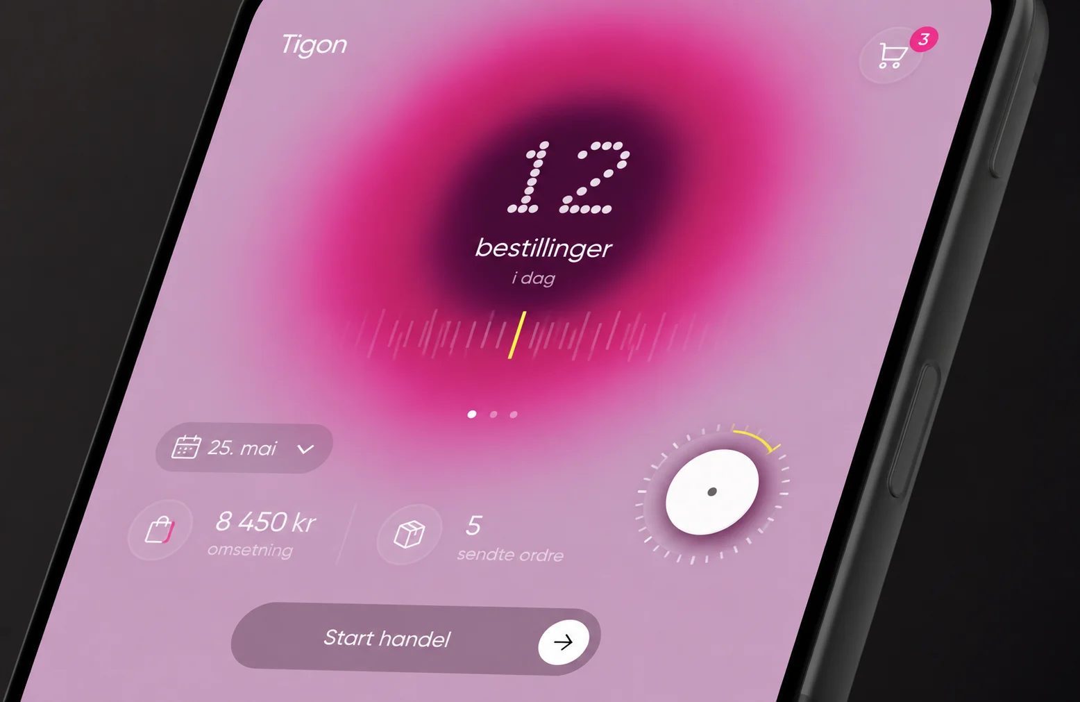 Rosa e-handelsdashboard på mobil med bestillinger, omsetning og sendte ordre