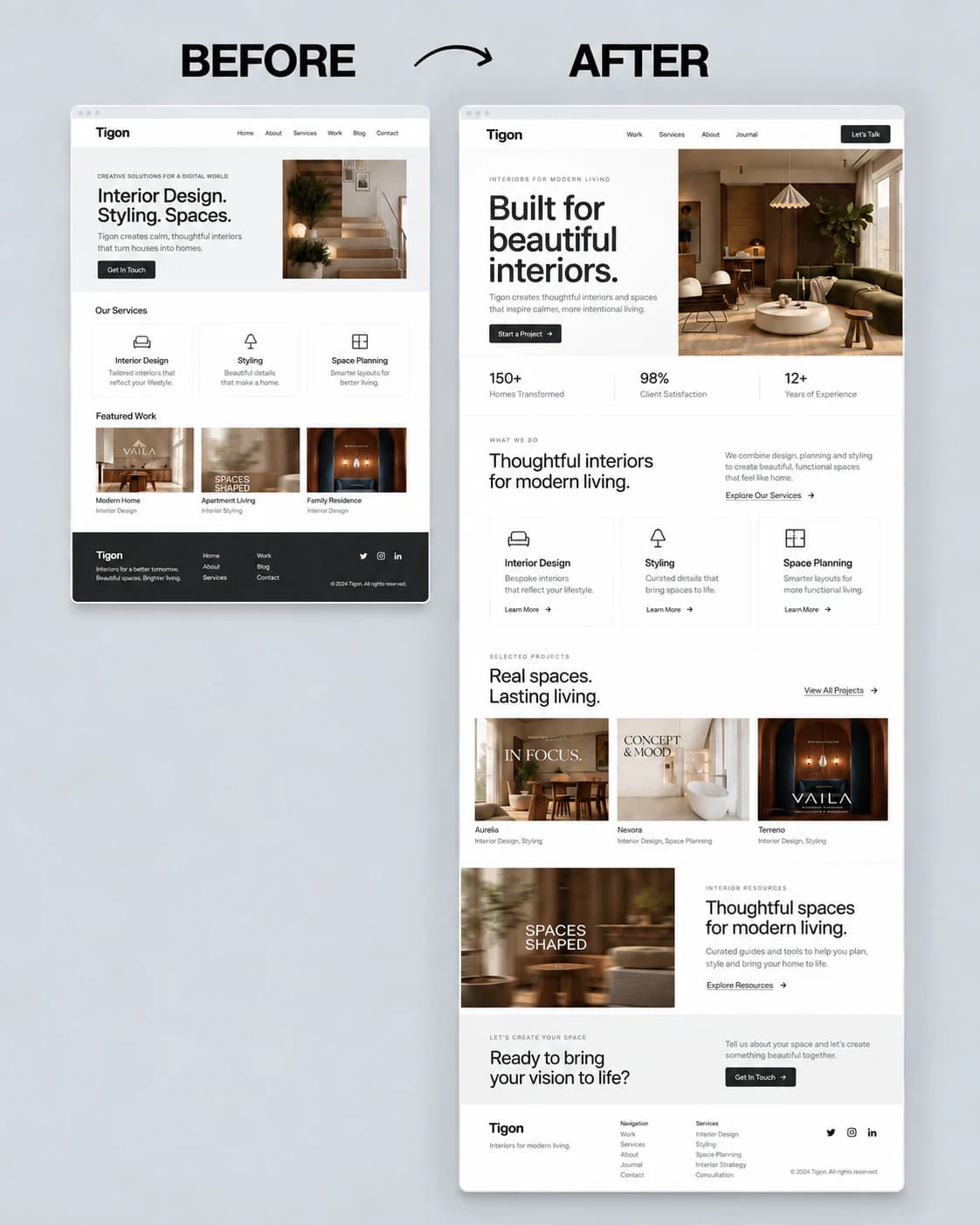 Konseptillustrasjon av en interiørdesign-nettside før og etter redesign, vist side om side