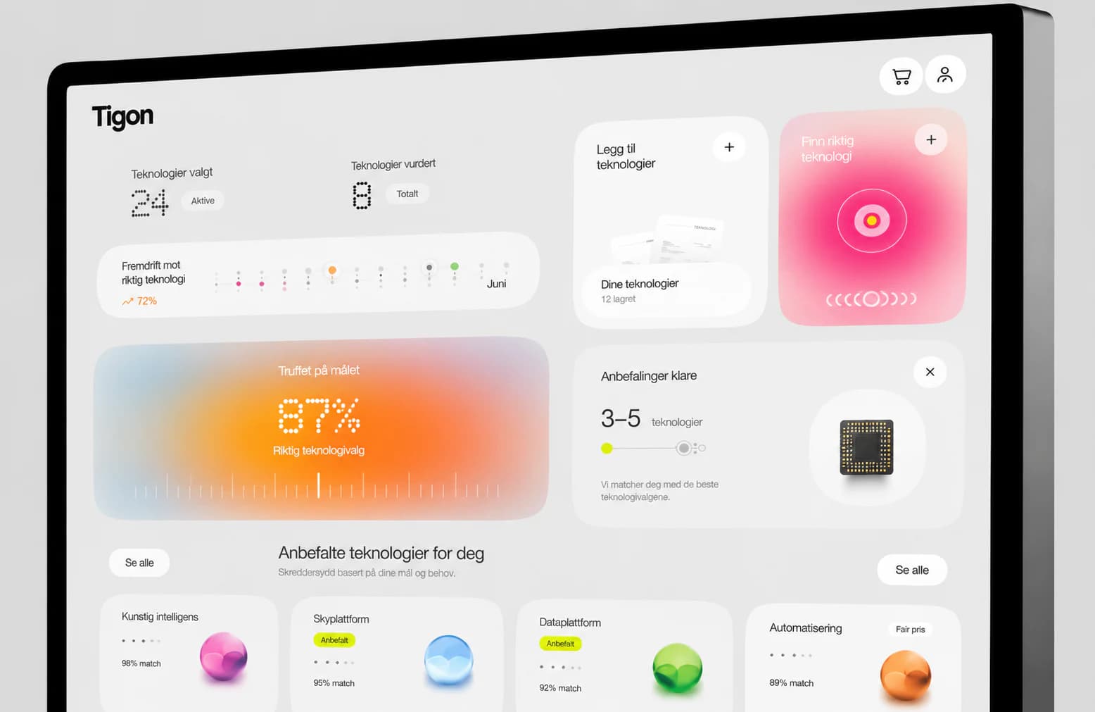 Moderne webapp-dashboard for teknologivalg, anbefalinger og plattformoversikt