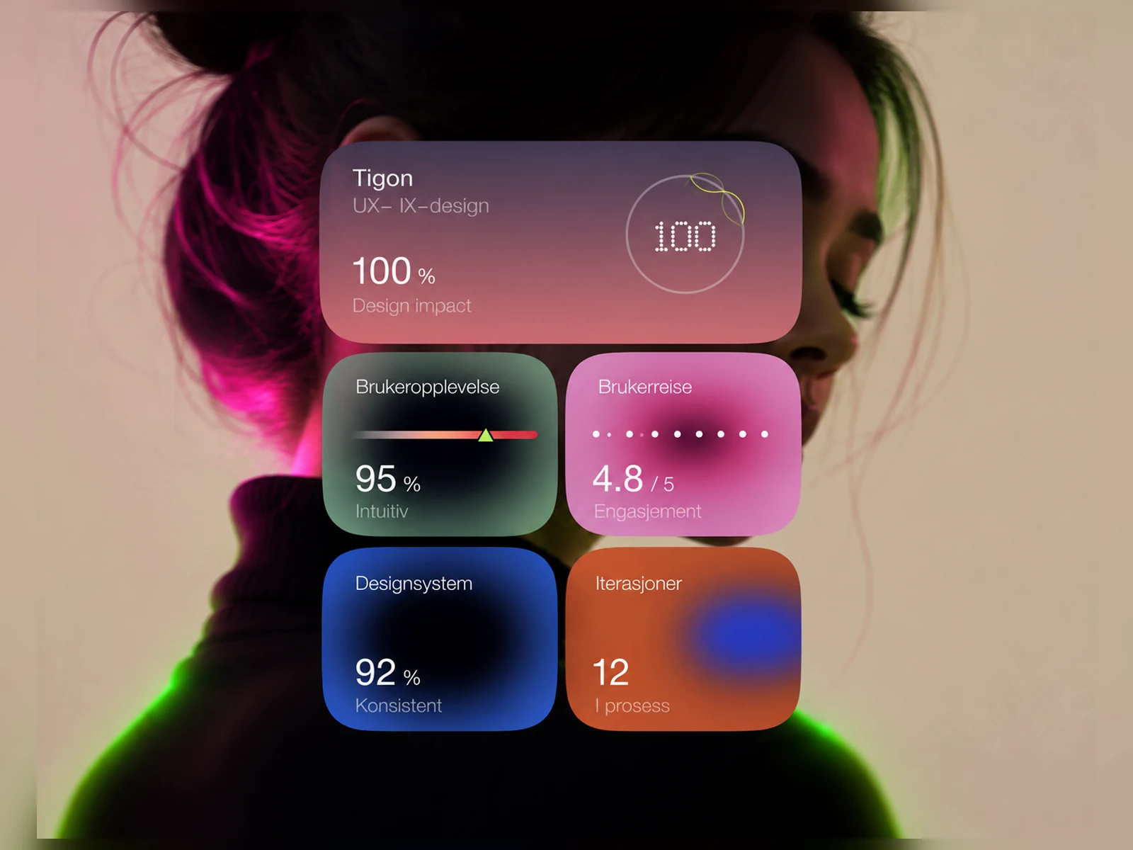 Portrett med neonbelyst UX-dashboard for brukeropplevelse, brukerreise og designsystem