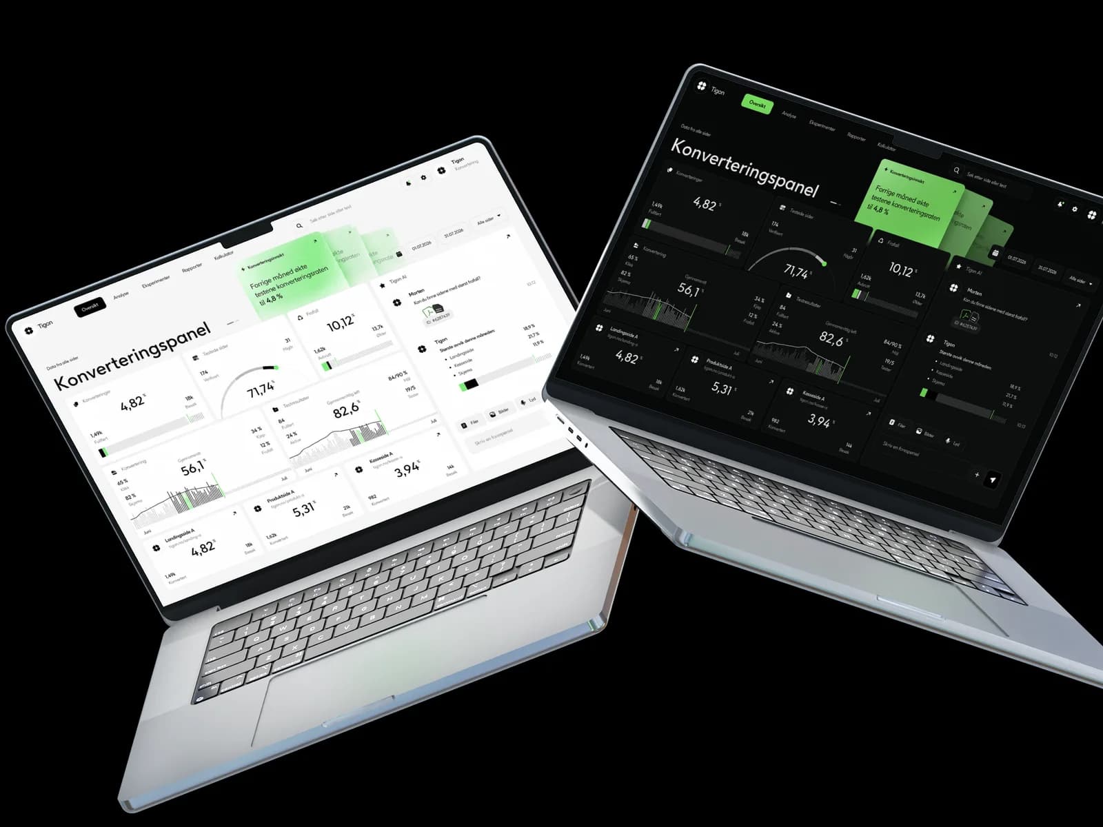 To laptoper med et konverteringspanel som viser målepunkter og aktive tester