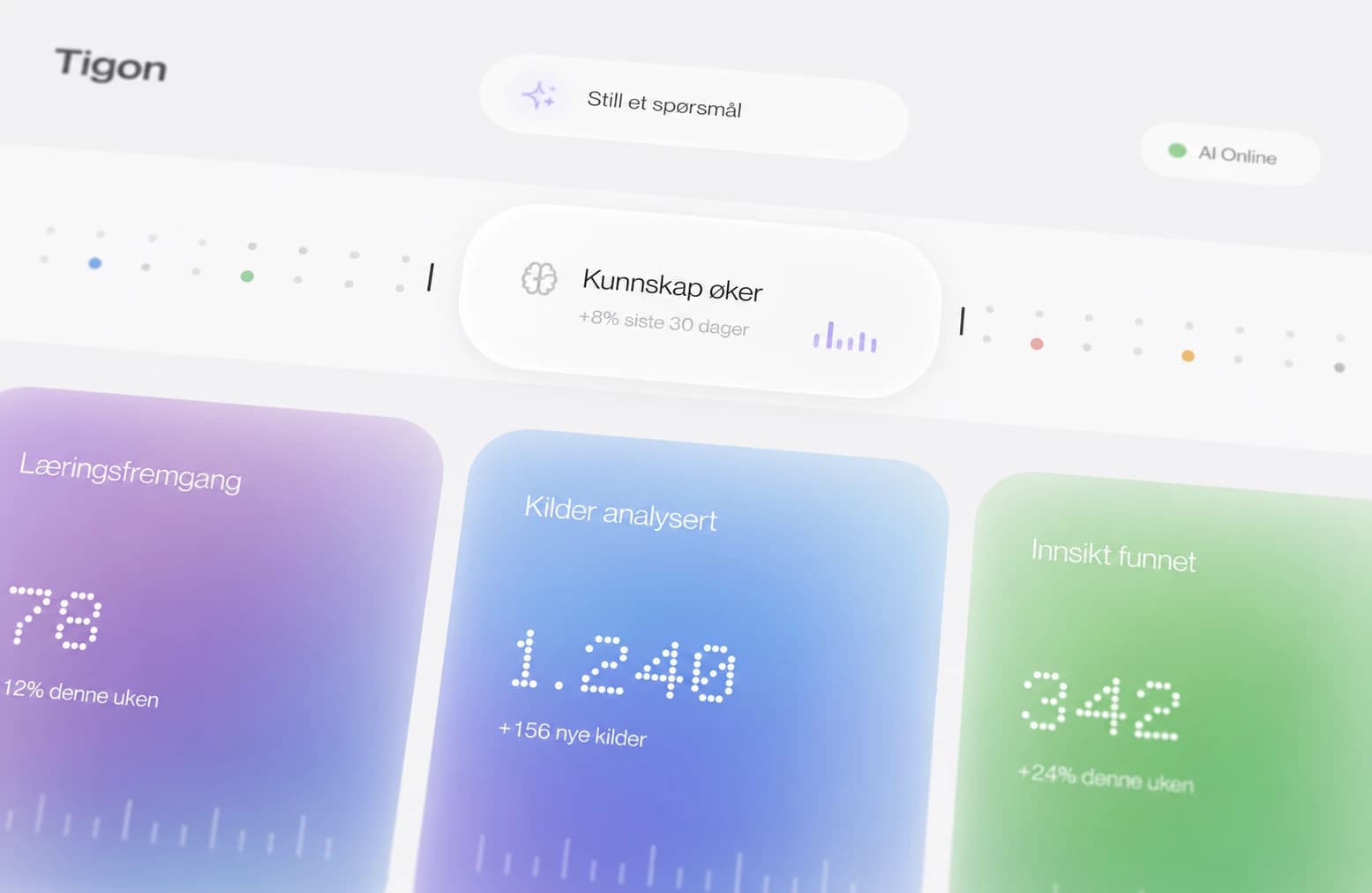 Kunnskapsdashboard med læringsfremgang og analyserte kilder