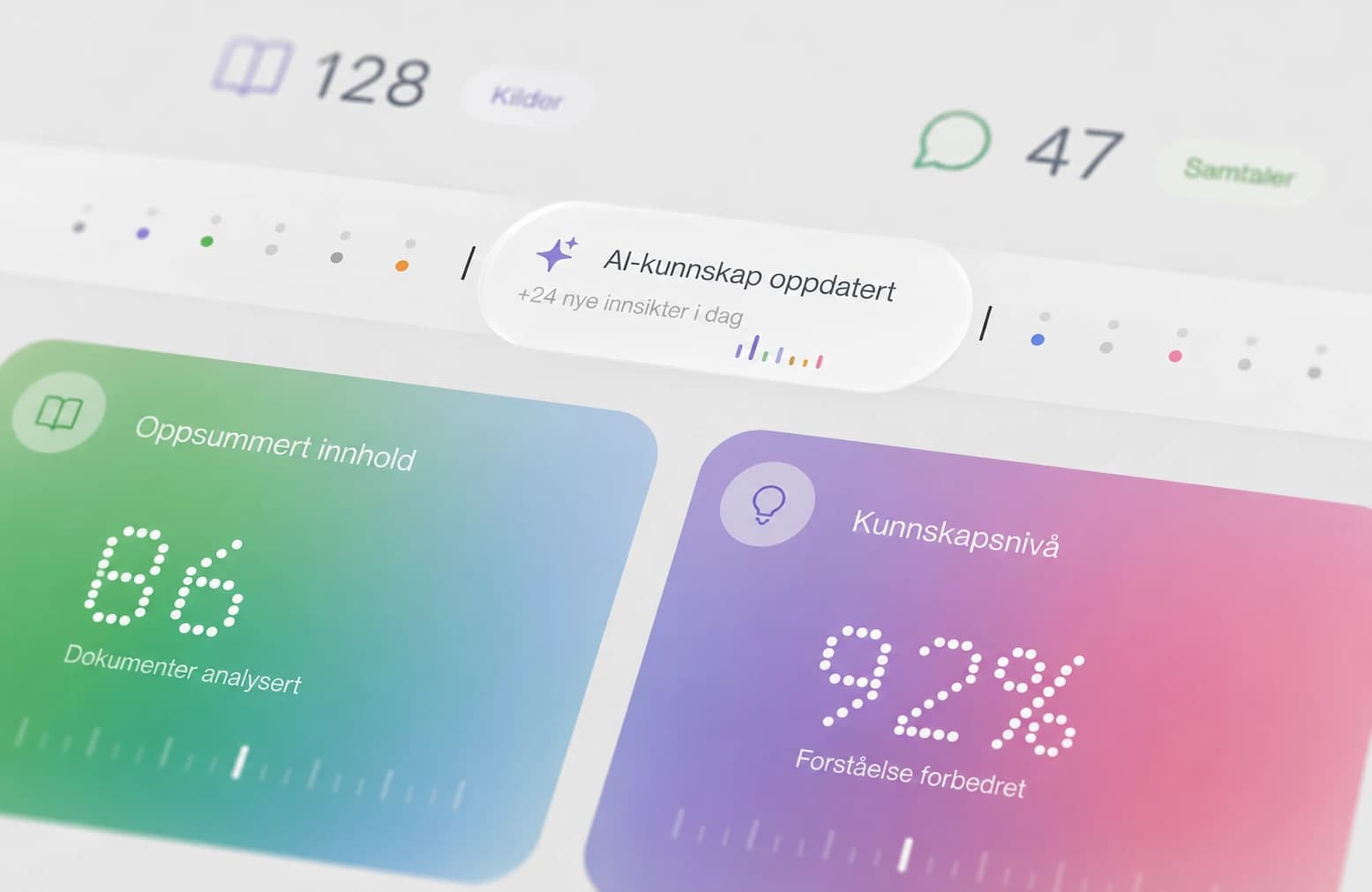 Kunnskapsdashboard med oppdatert dokumentanalyse og forståelse