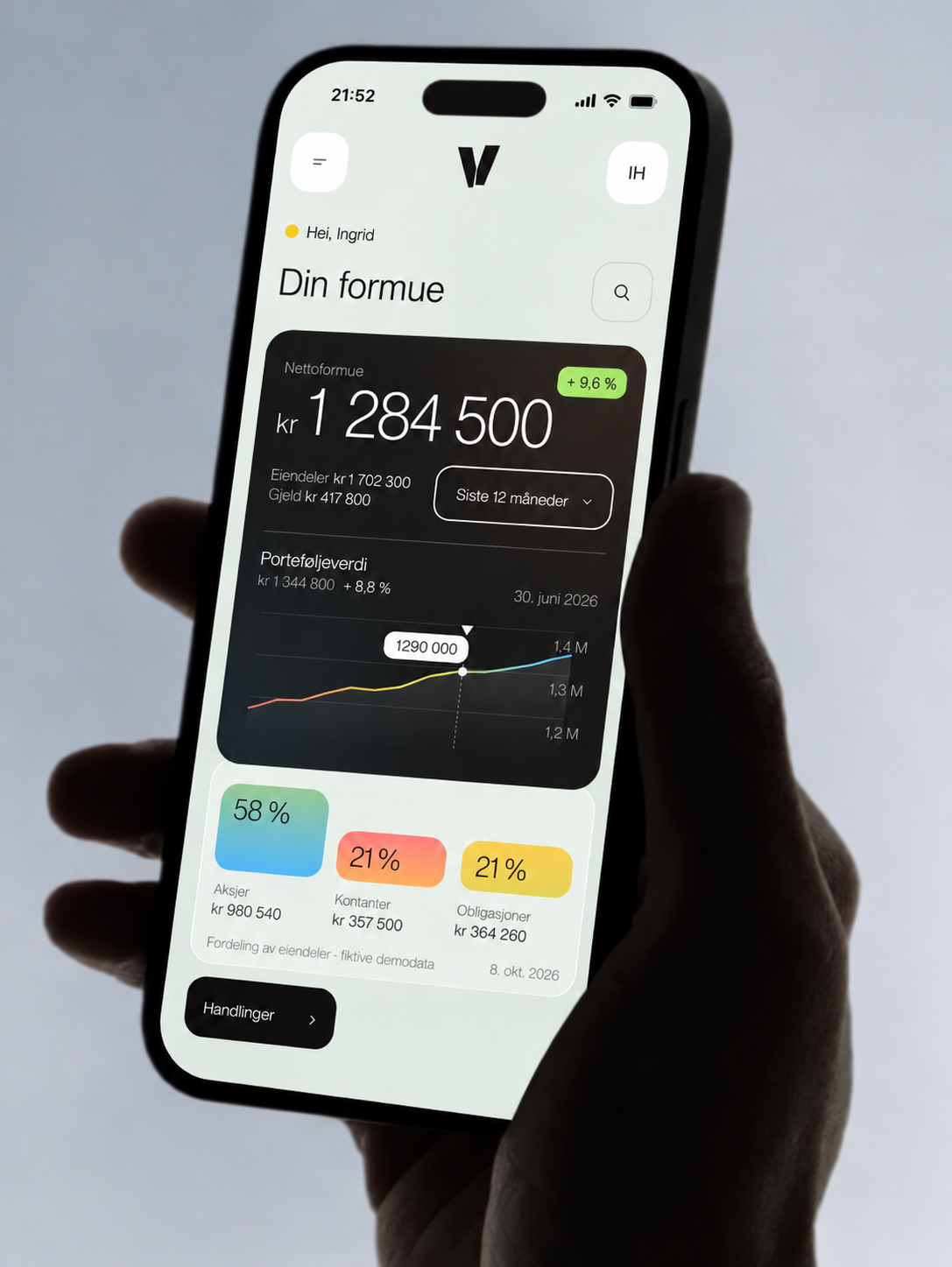Håndholdt VORIN Dashboard med norsk formueoversikt, nettoformue kr 1 284 500 og porteføljegraf.